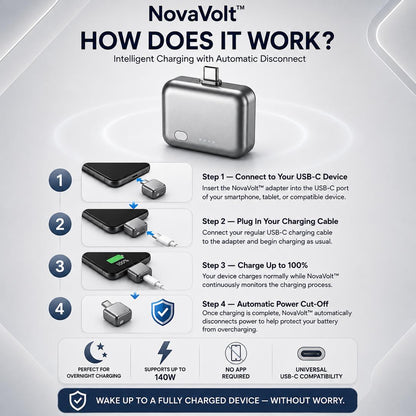 NovaVolt™Le Régulateur de Charge Intelligent